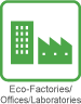 Eco-Factories/Offices/Laboratories