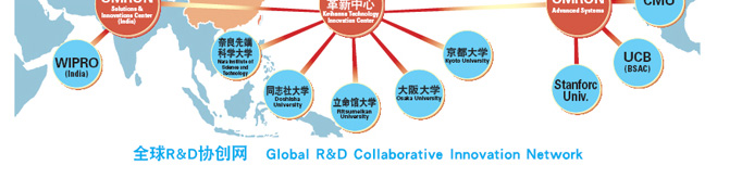 中国R&D协创网